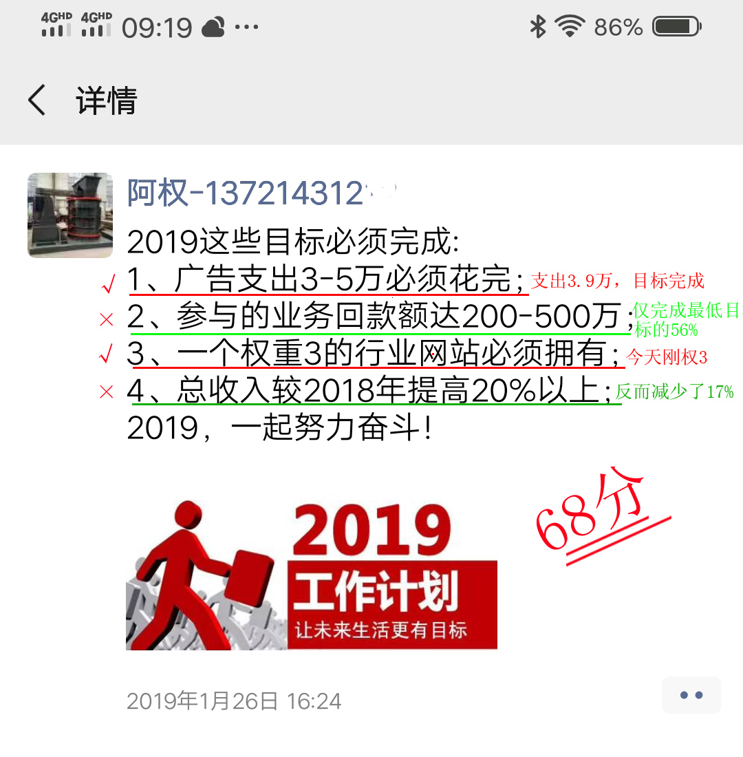 2019个人工作总结